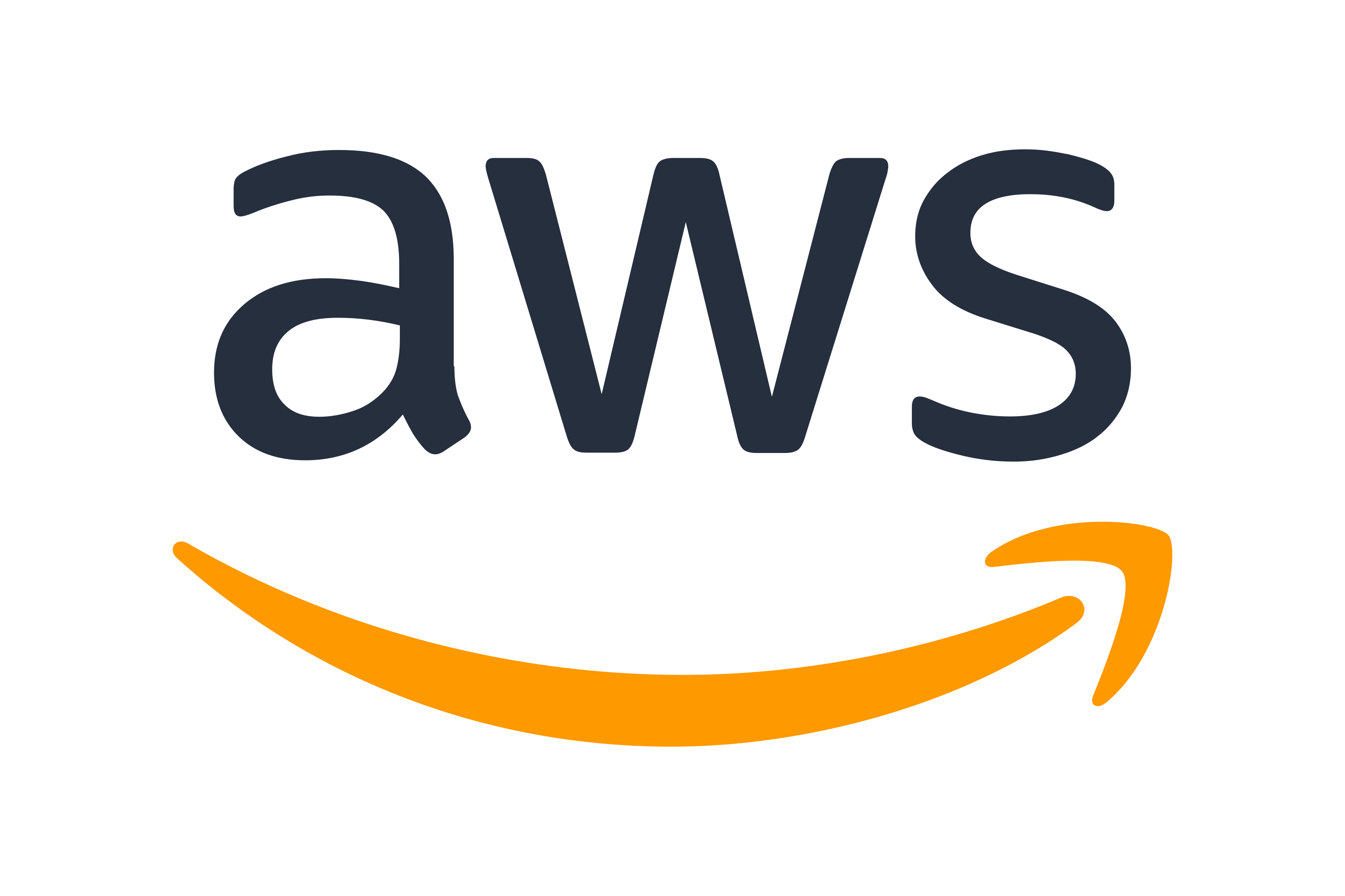 $logo